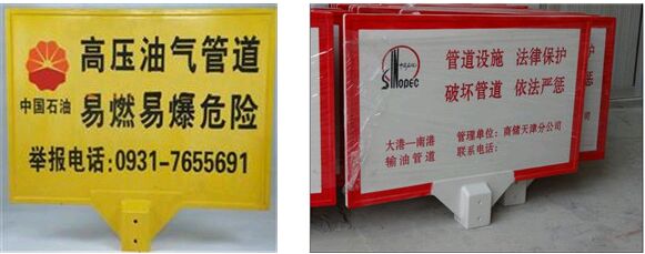 ��·��ͨ��ʾ��